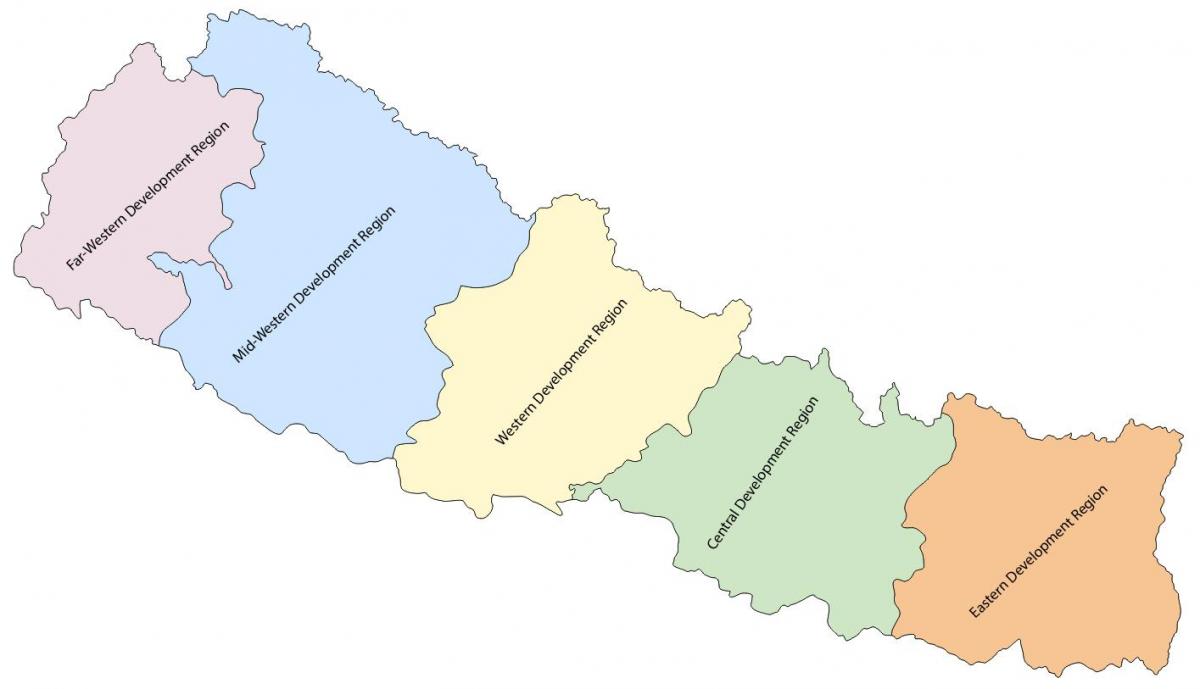 kart Nepal ilə beş inkişafı sahəsində 