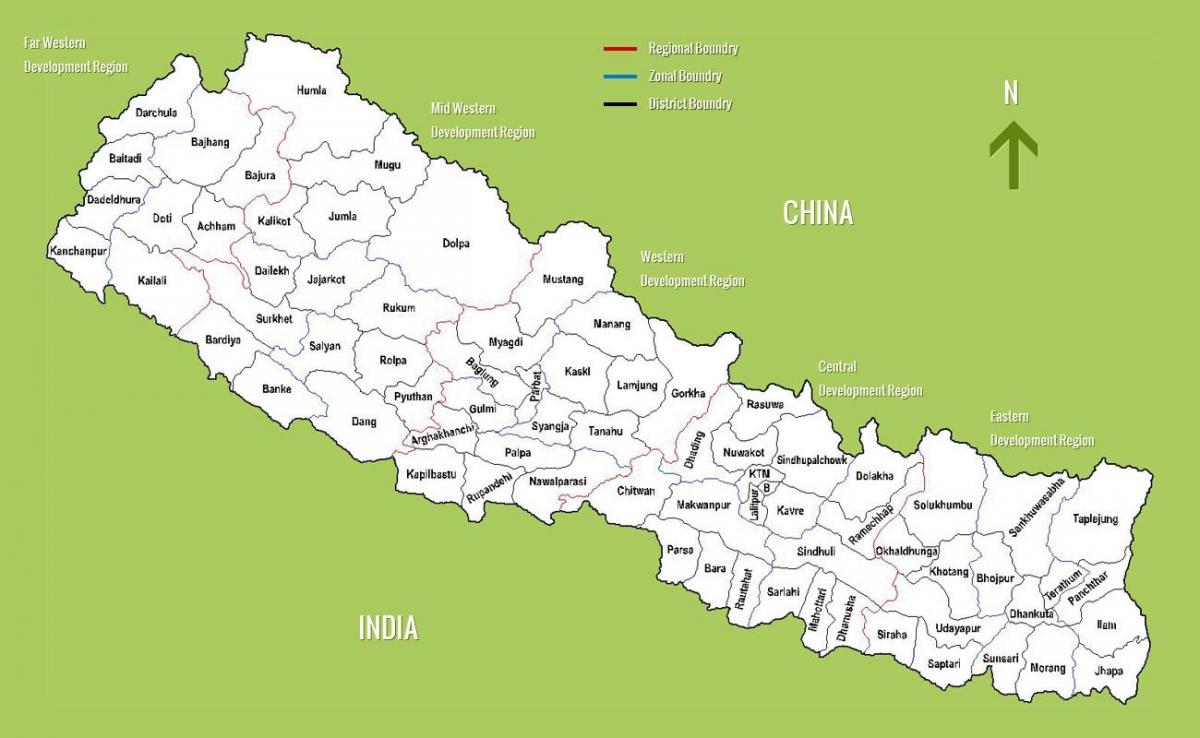 kart Nepal