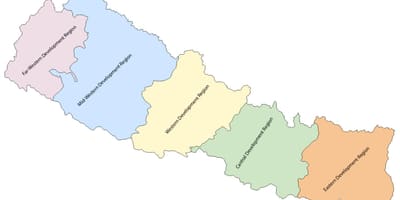 Kart Nepal ilə beş inkişafı sahəsində 