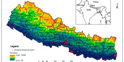 Kart Nepal iqlim
